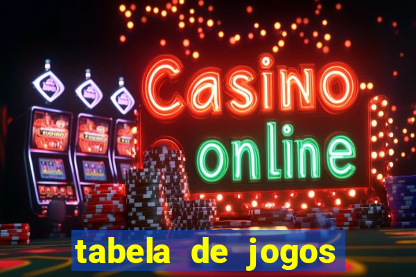 tabela de jogos futebol virtual bet365